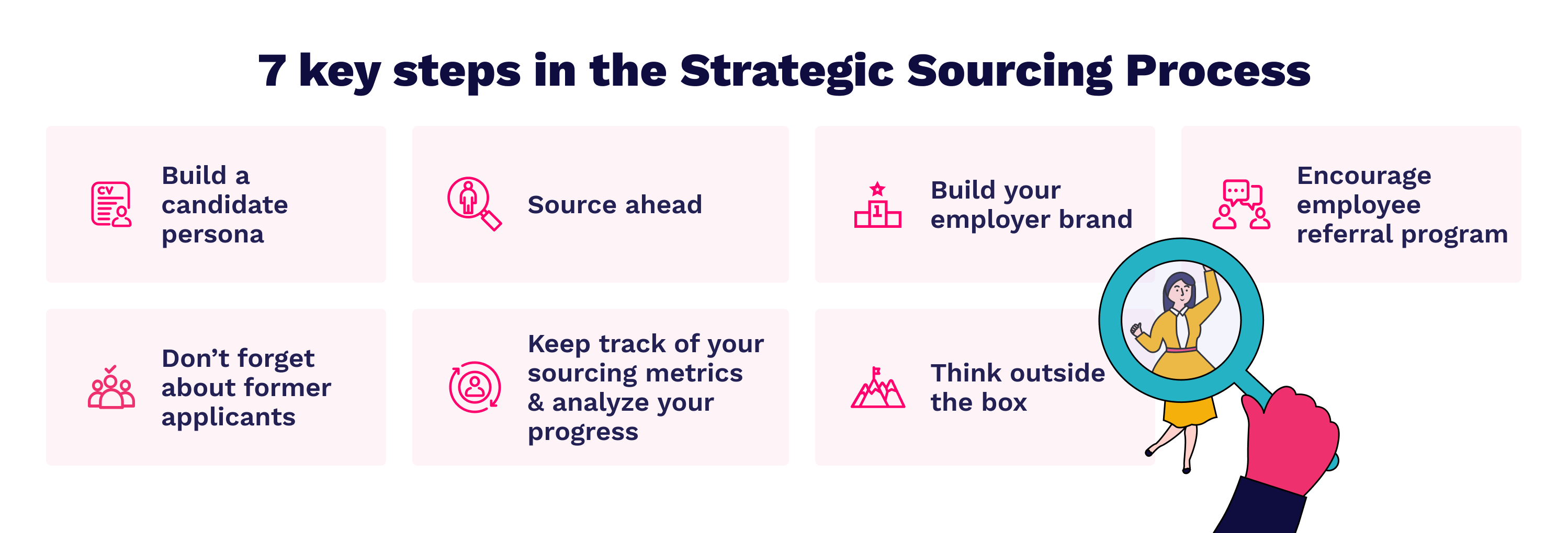 🕵️‍♂️ 7 Tips on Developing a Talent Sourcing Strategy