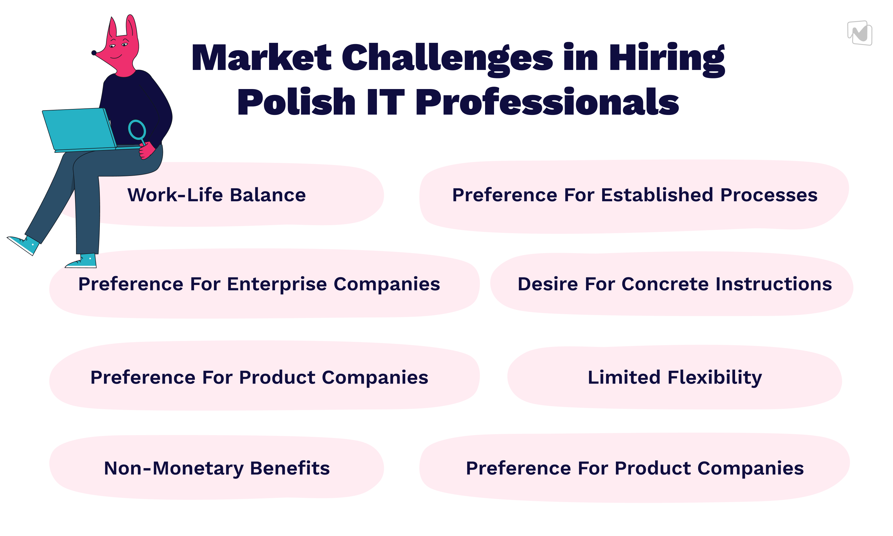 2023 IT Jobs in Poland: A Comprehensive Overview of the IT Job Market