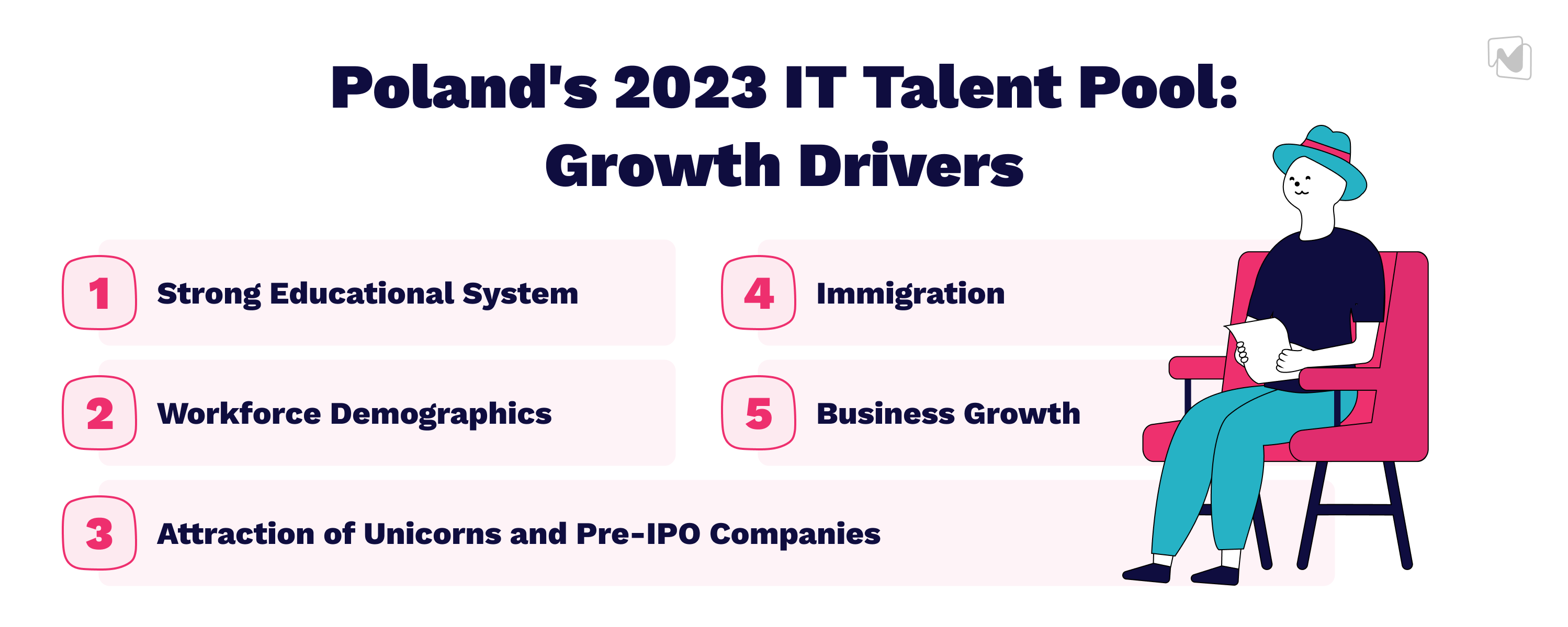 2023 IT Jobs in Poland: A Comprehensive Overview of the IT Job Market