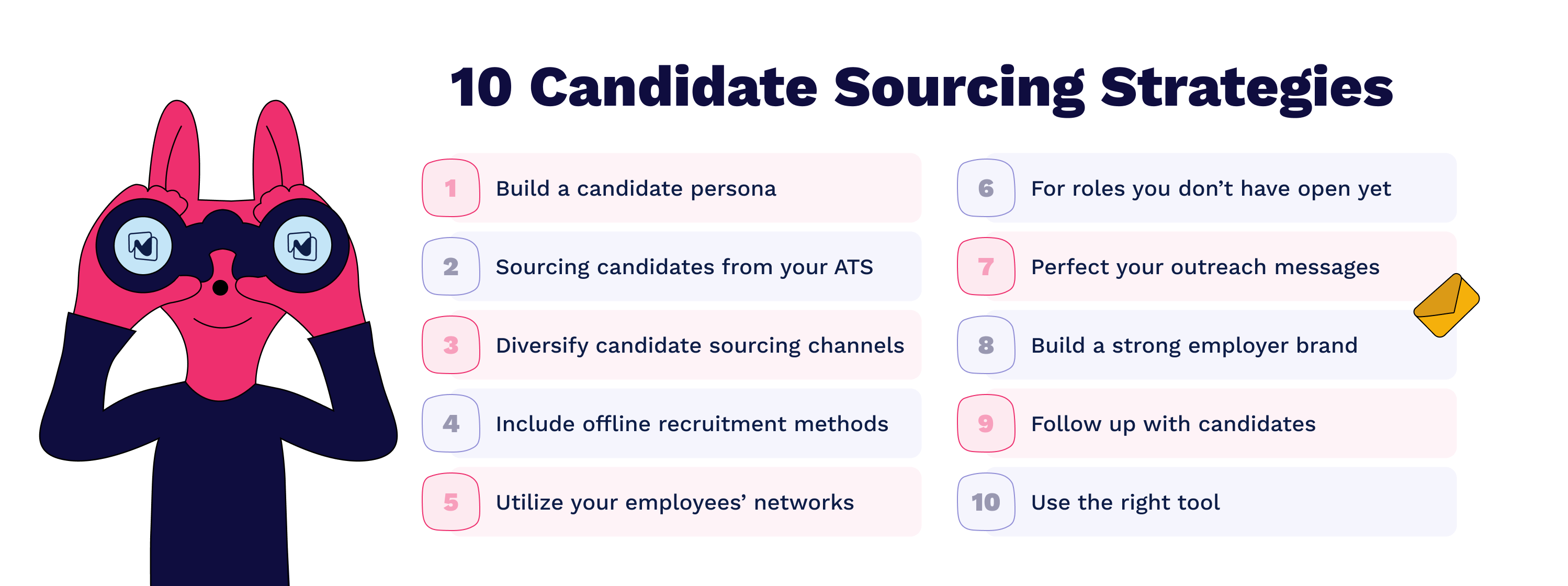 🕵️‍♂️ 7 Tips on Developing a Talent Sourcing Strategy | MagicHire.co