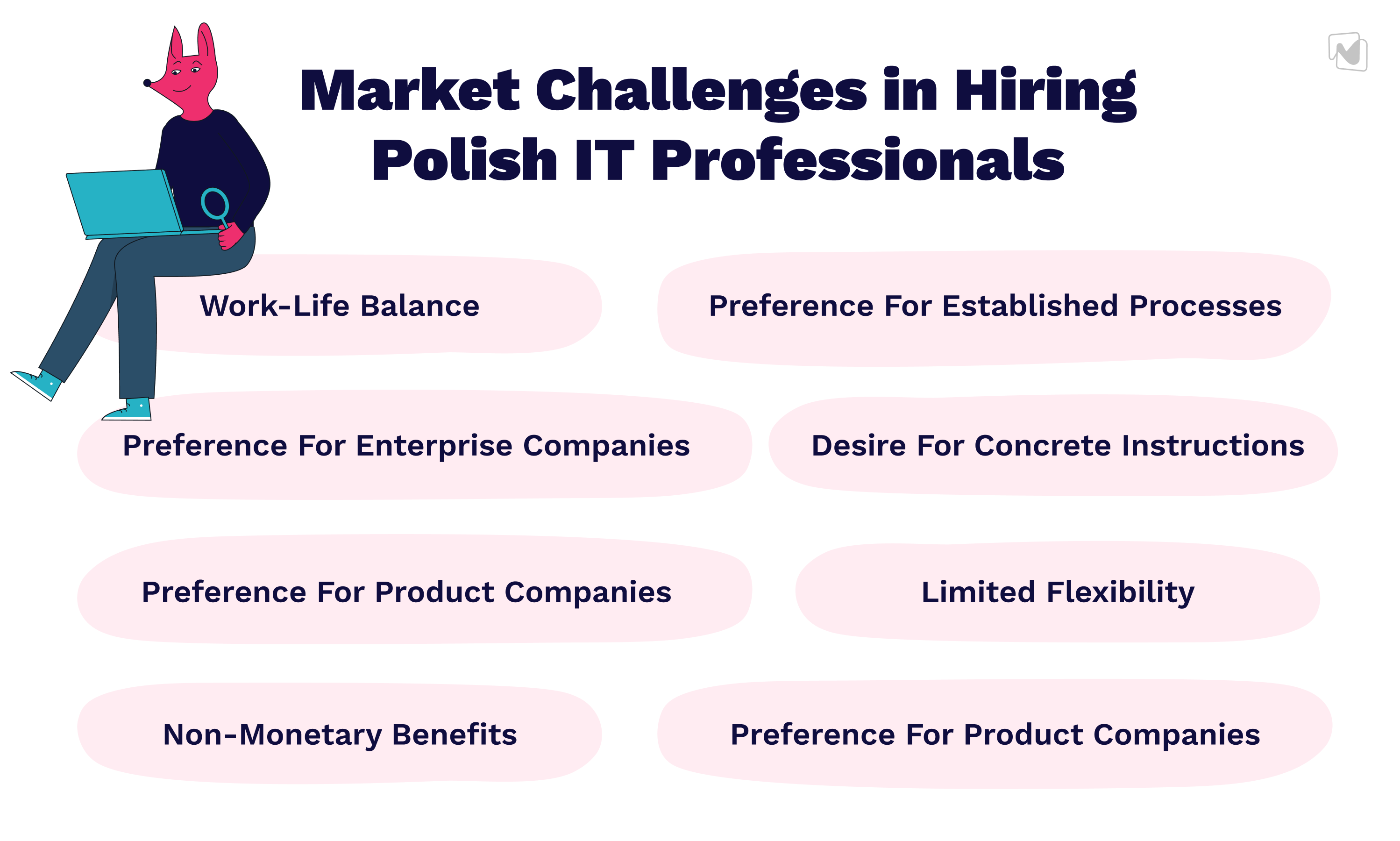 A Comprehensive Overview of the IT Job Market