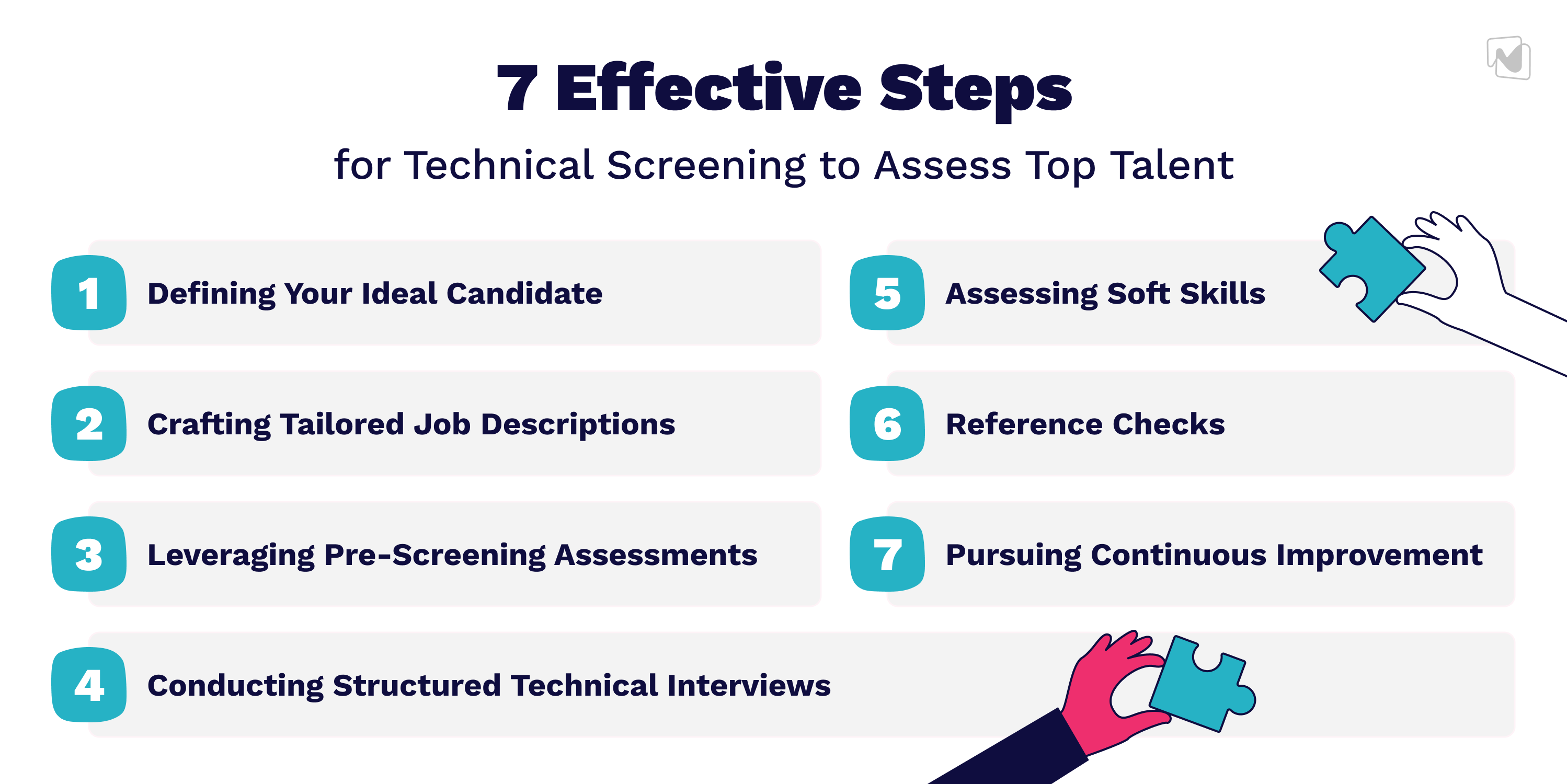 Varieties of Technical Screening Tests for Top Talent Recruitment