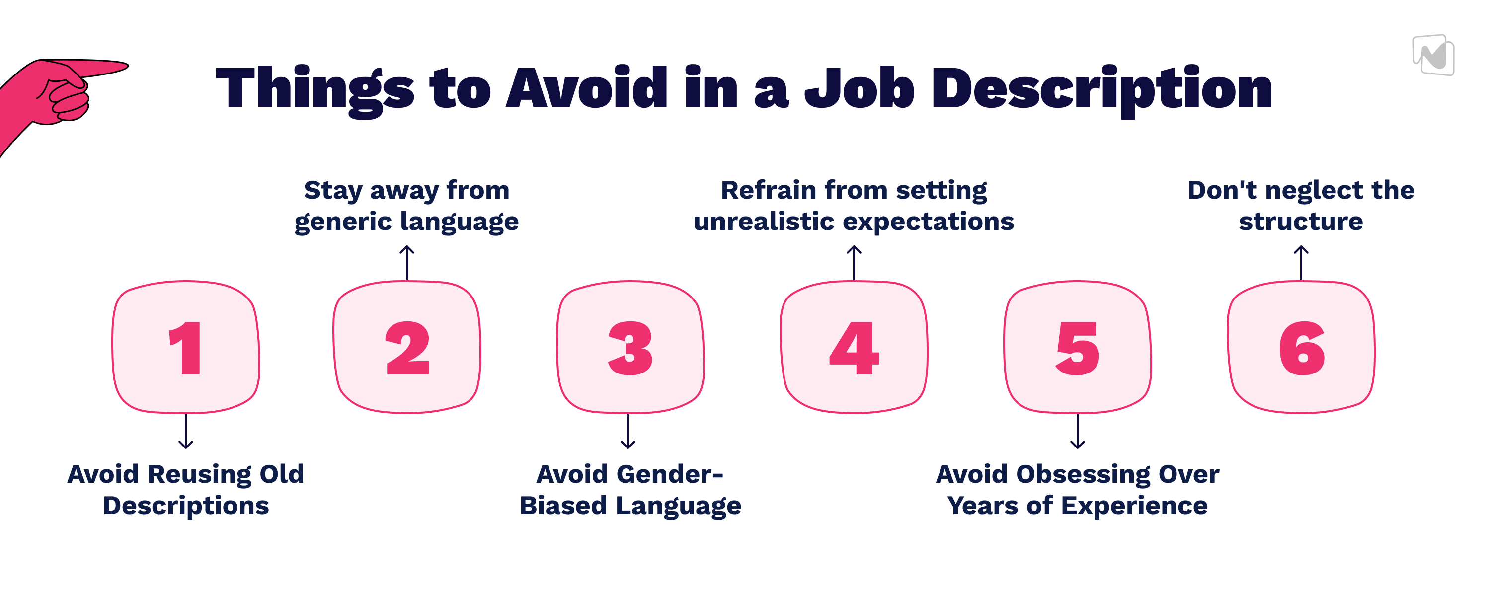 Things to Avoid in a Job Description
